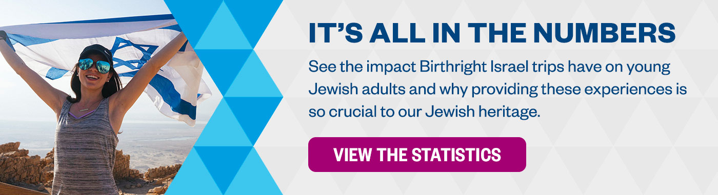 It's All in the Numbers: See the impact Birthright Israel trips have on young Jewish adults and why providing these experiences is so crucial to our Jewish heritage.